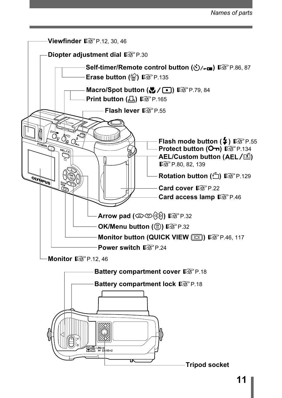 Olympus C-755 Ultra Zoom User Manual | Page 12 / 260