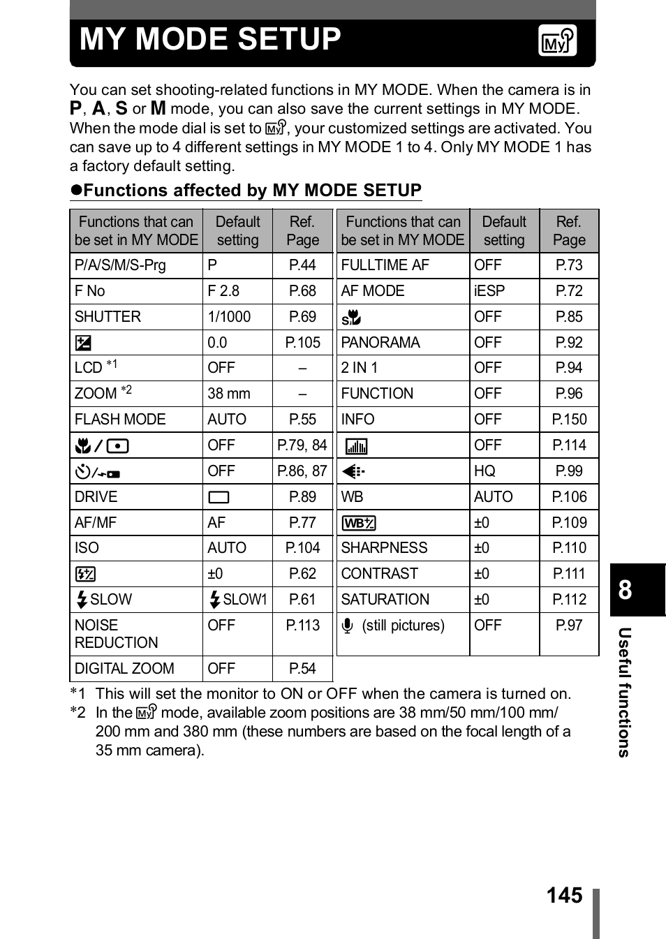 My mode setup, P.145, My mode setup” (p.145) | Olympus C-755 Ultra Zoom User Manual | Page 146 / 260