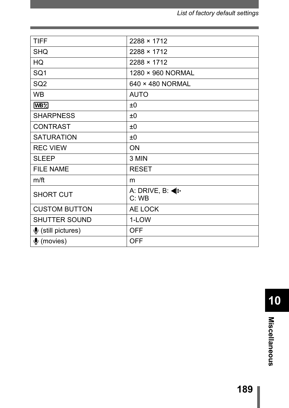 Olympus C-755 Ultra Zoom User Manual | Page 190 / 260