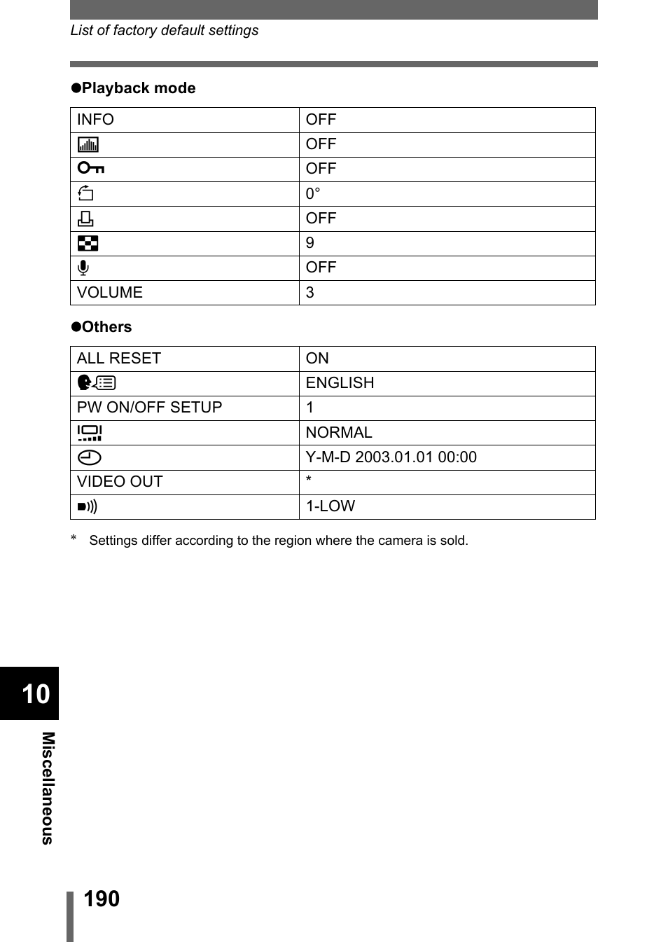 Olympus C-755 Ultra Zoom User Manual | Page 191 / 260