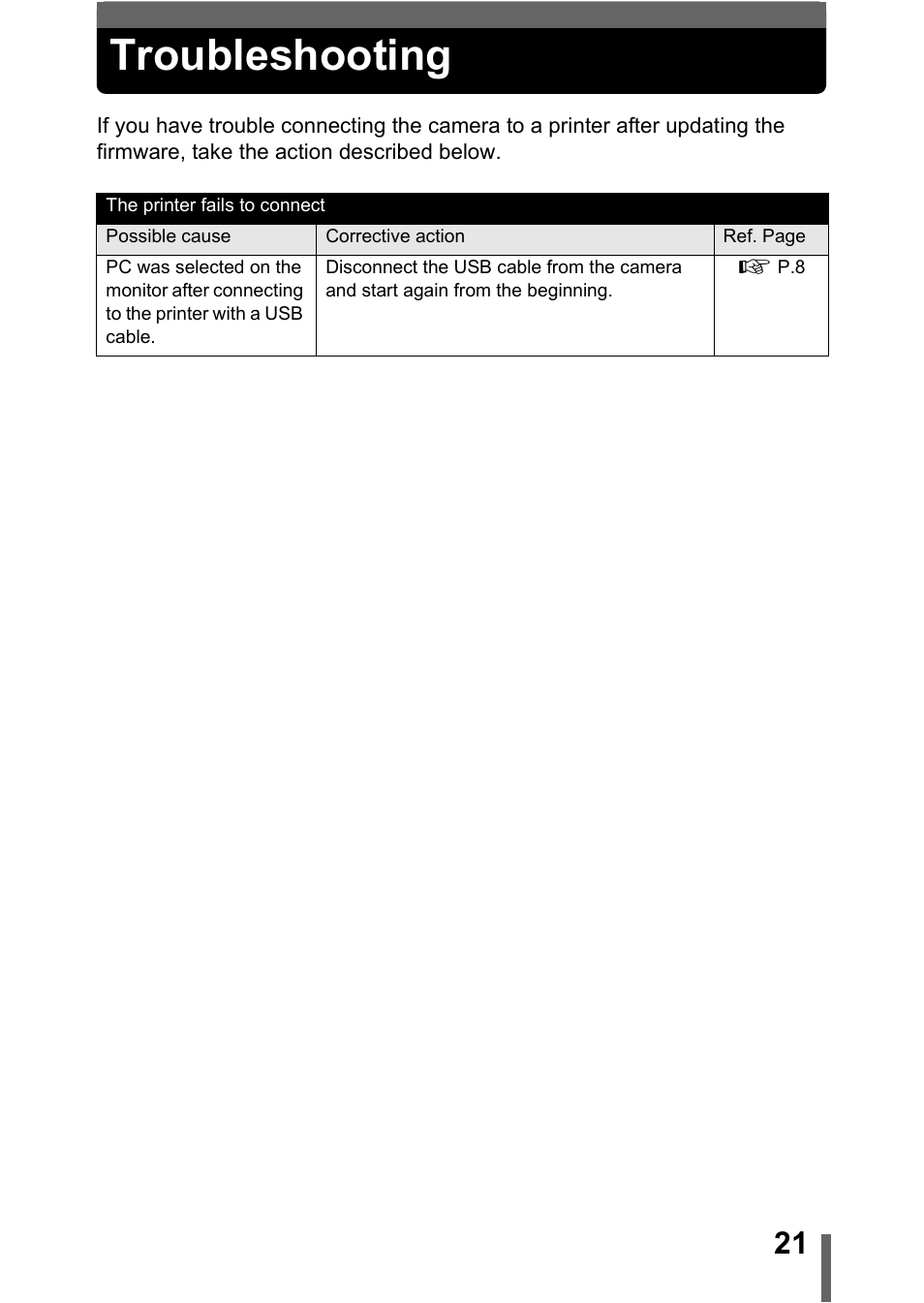 Troubleshooting | Olympus C-755 Ultra Zoom User Manual | Page 259 / 260