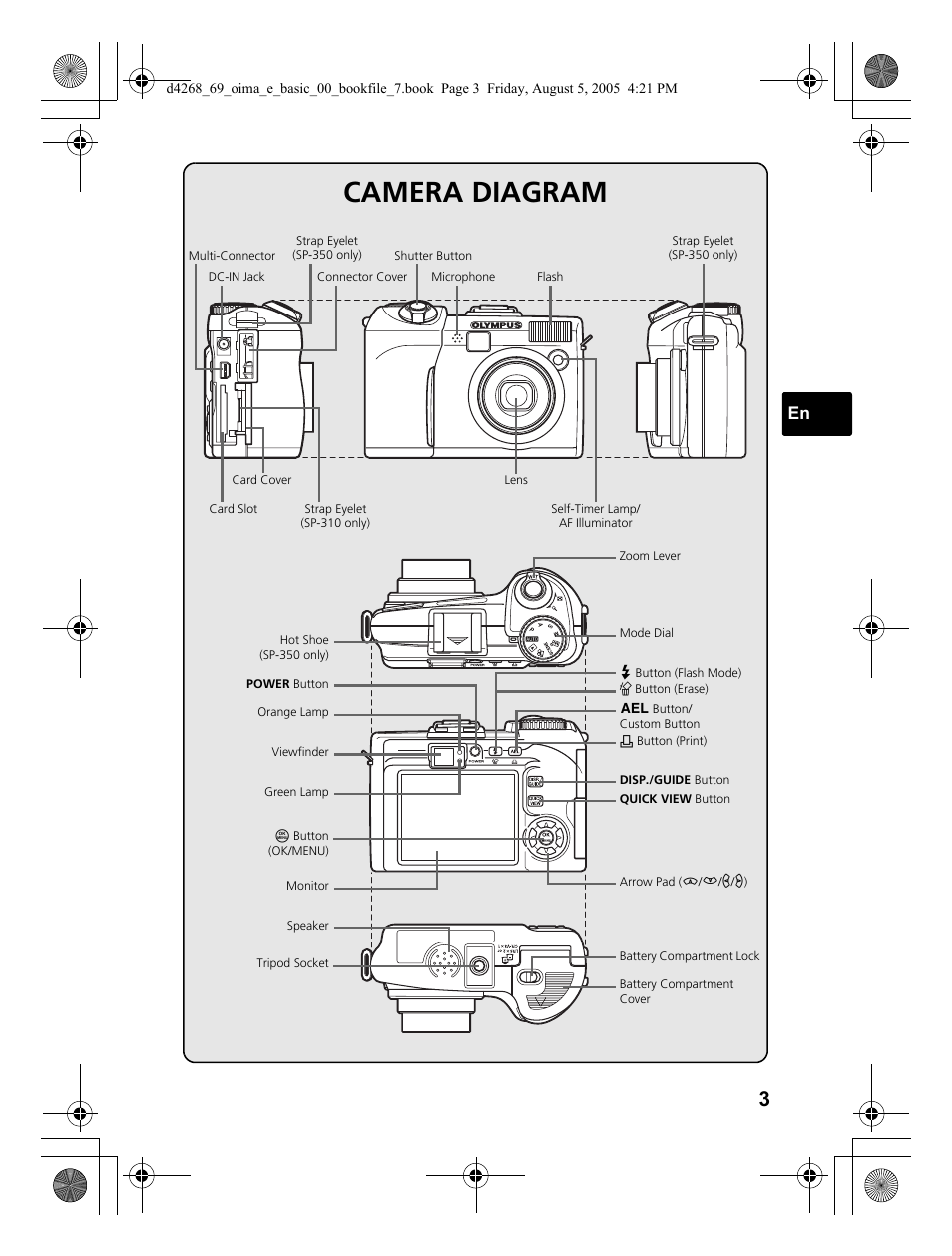 Camera diagram | Olympus SP-350 User Manual | Page 3 / 84