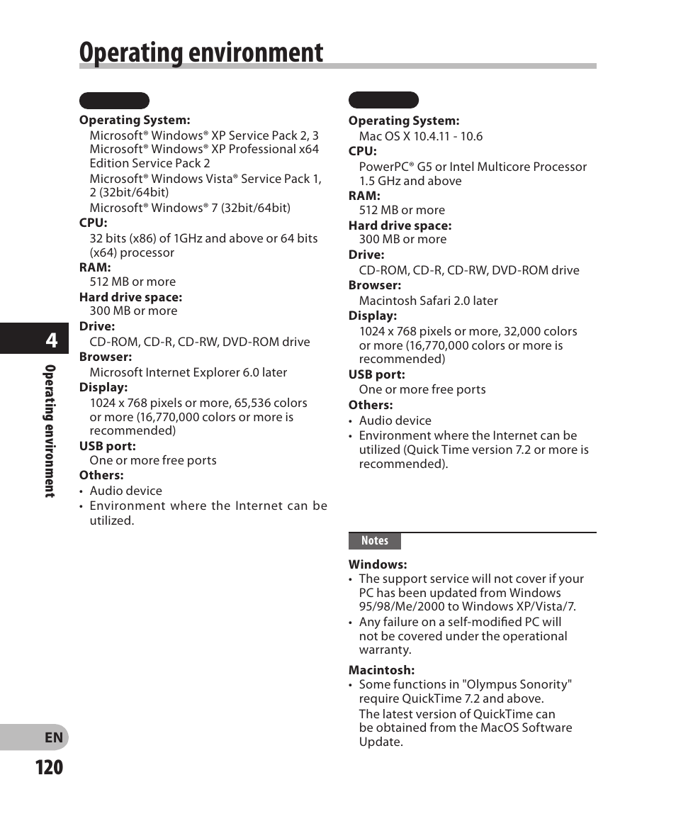 Operating environment | Olympus DM-2 User Manual | Page 120 / 185