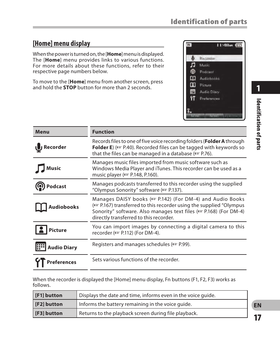 Home] menu display, Identification of parts | Olympus DM-2 User Manual | Page 17 / 185