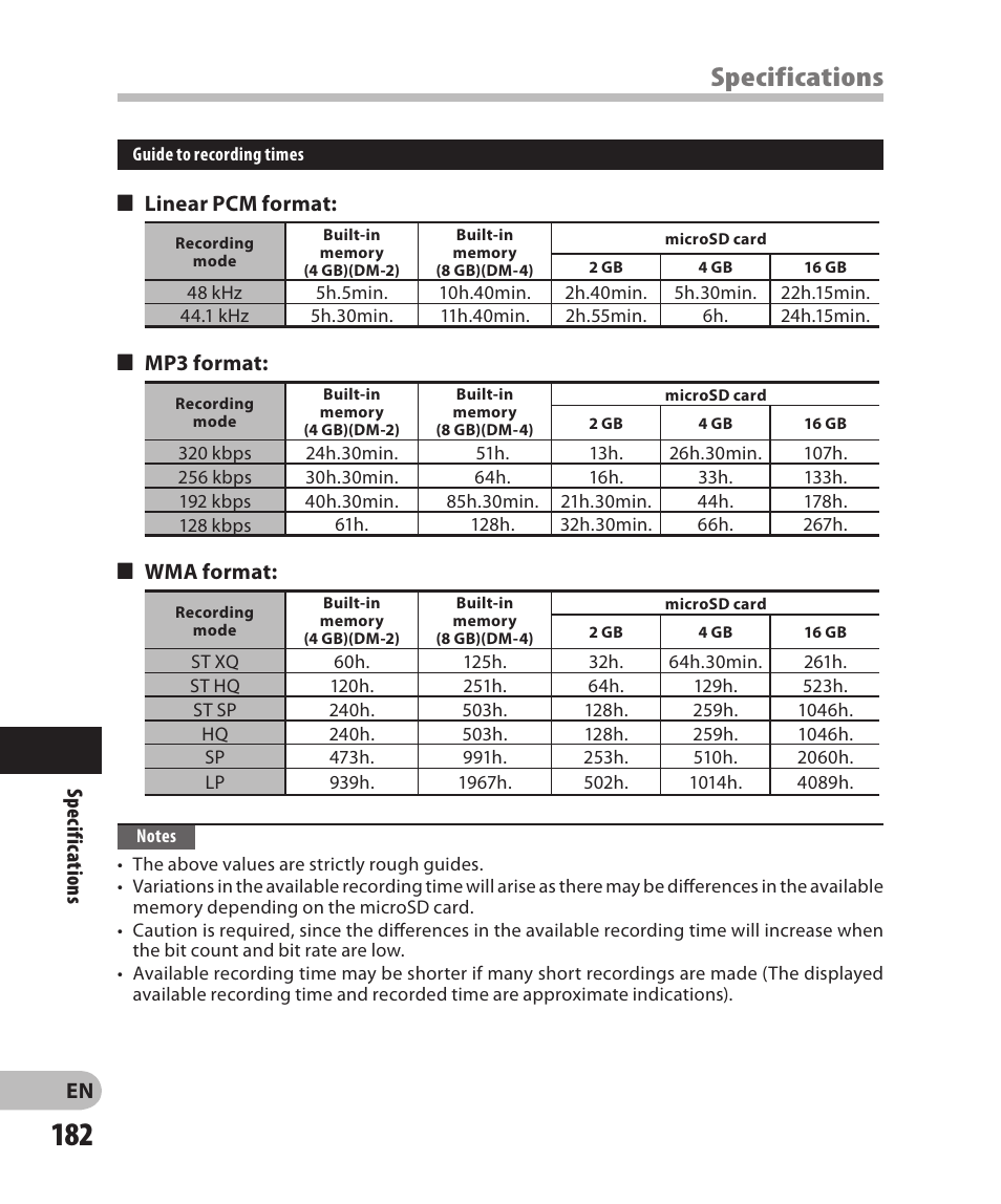 Specifications | Olympus DM-2 User Manual | Page 182 / 185