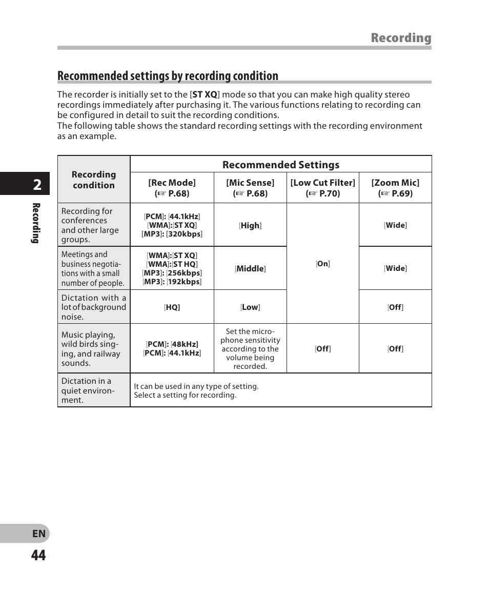 Recommended settings by recording condition, Recommended settings, Re co rd in g | Olympus DM-2 User Manual | Page 44 / 185