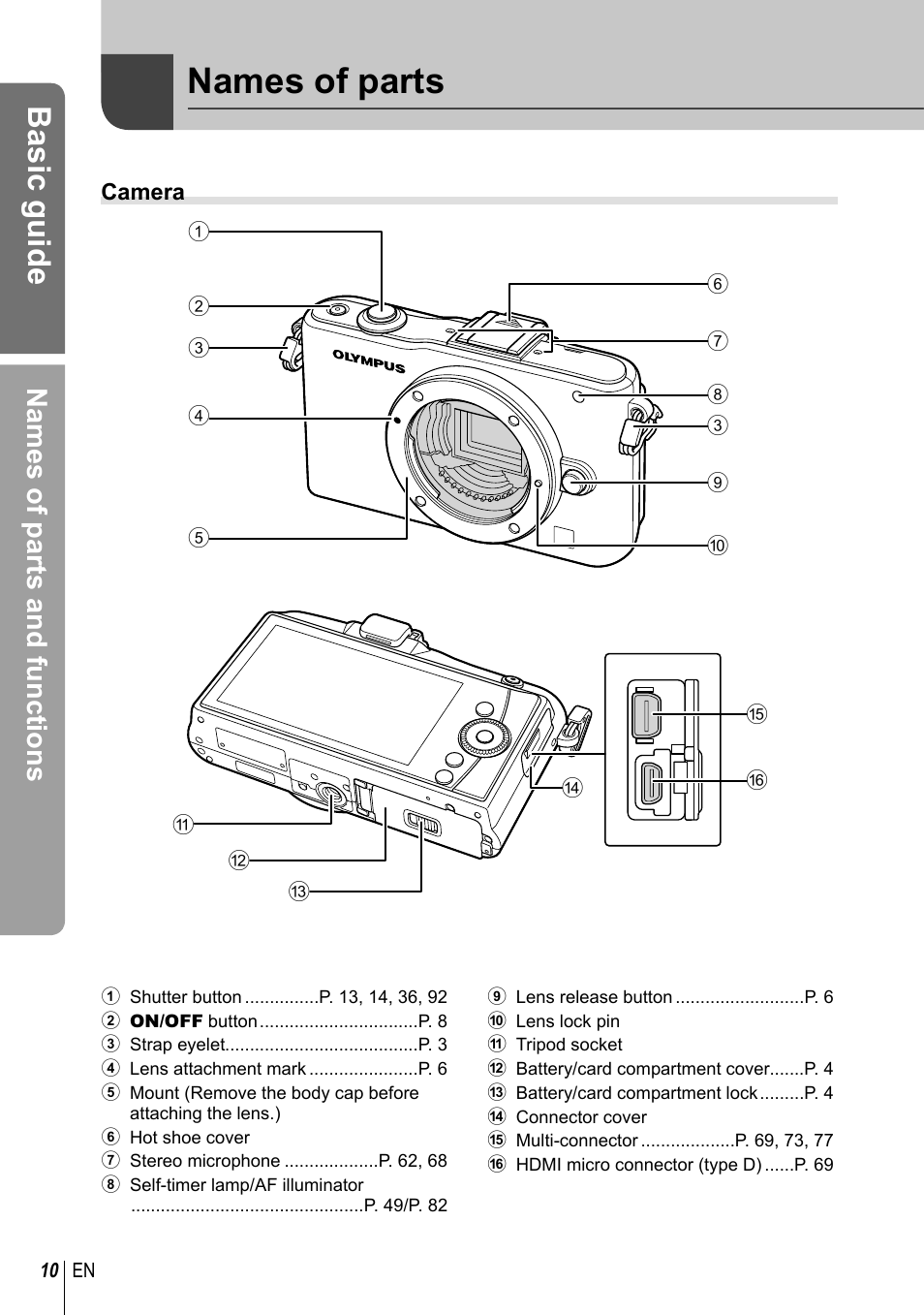 Names of parts, Basic guide, Names of parts and functions | Olympus E-PM1 User Manual | Page 10 / 129
