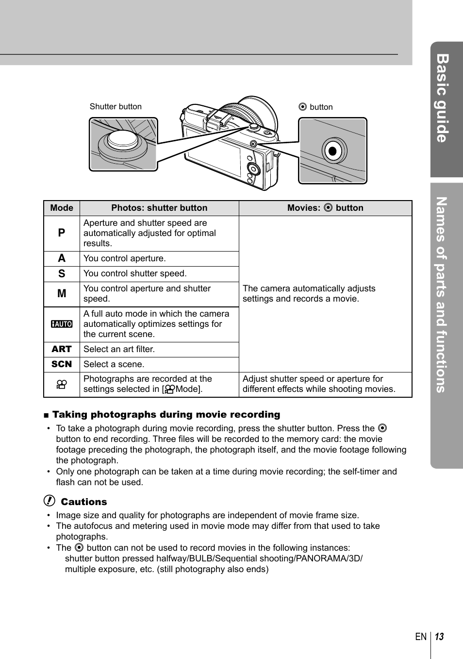 Basic guide, Names of parts and functions | Olympus E-PM1 User Manual | Page 13 / 129