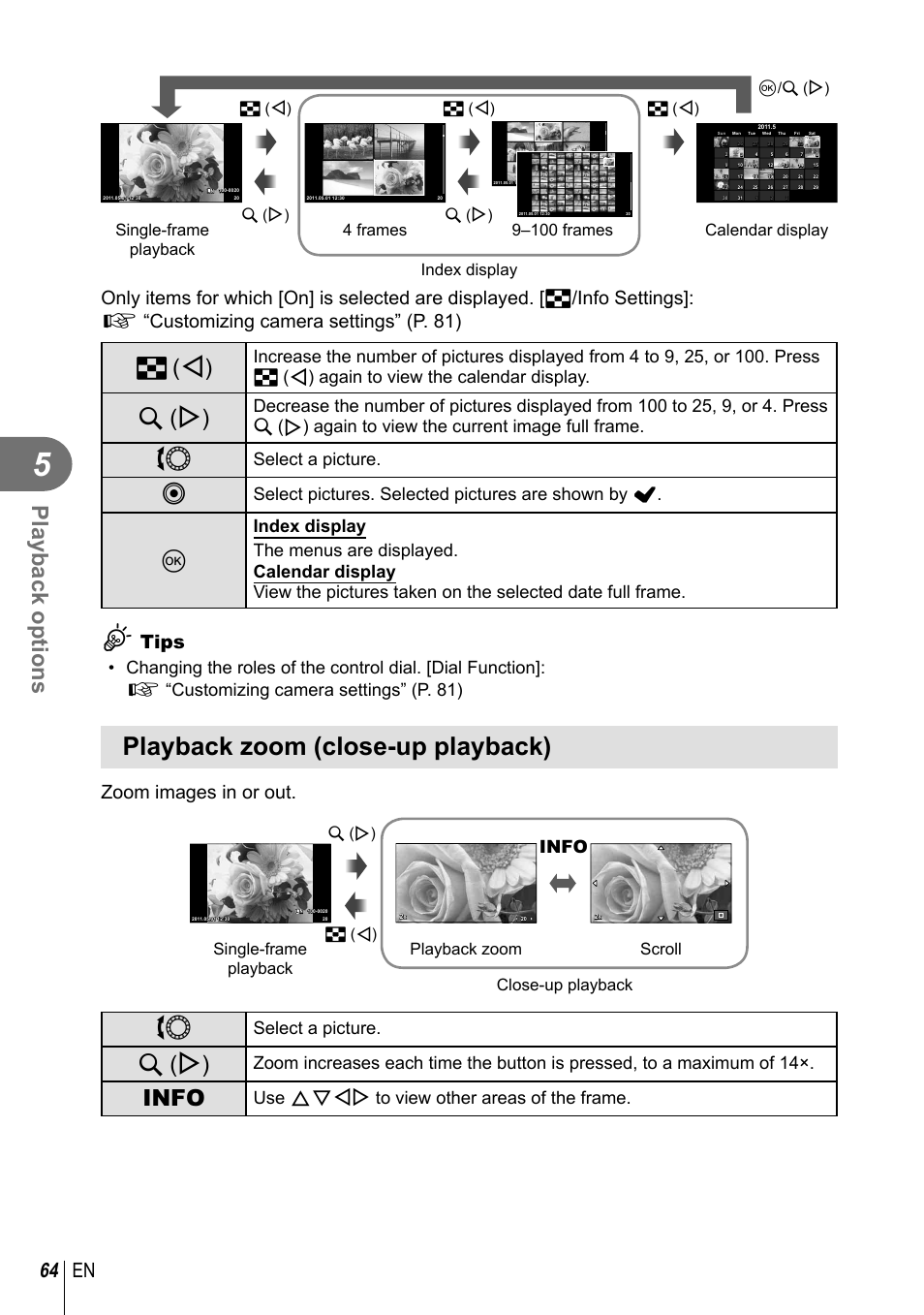 Playback zoom (close-up playback), Playback options, U (i) | 64 en, Tips, Zoom images in or out, Select a picture, Select pictures. selected pictures are shown by v, Info, Use fghi to view other areas of the frame | Olympus E-PM1 User Manual | Page 64 / 129