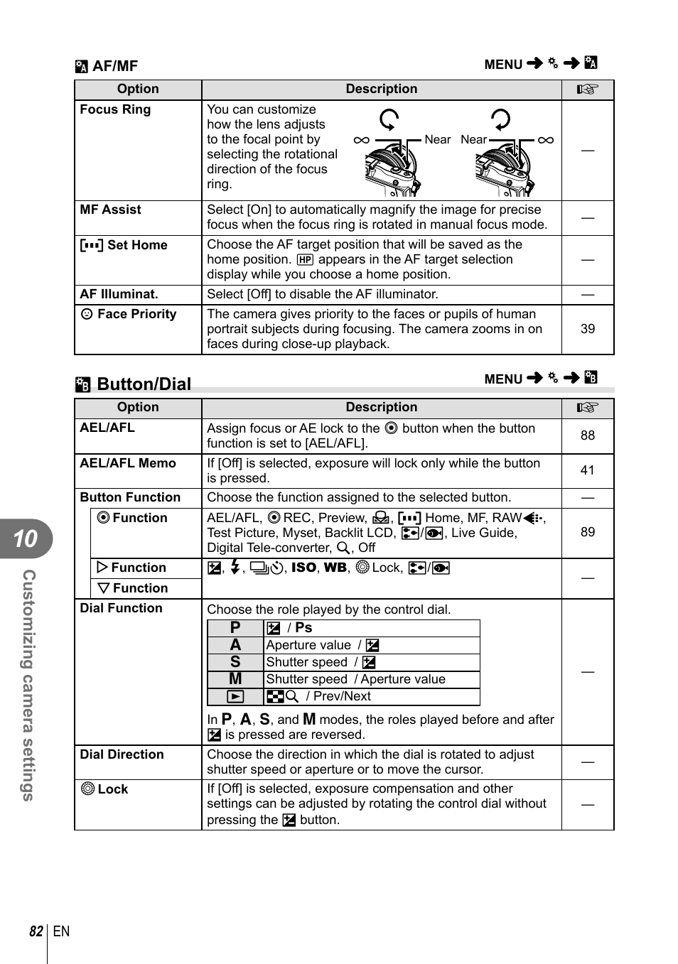 S button/dial, Customizing camera settings | Olympus E-PM1 User Manual | Page 82 / 129
