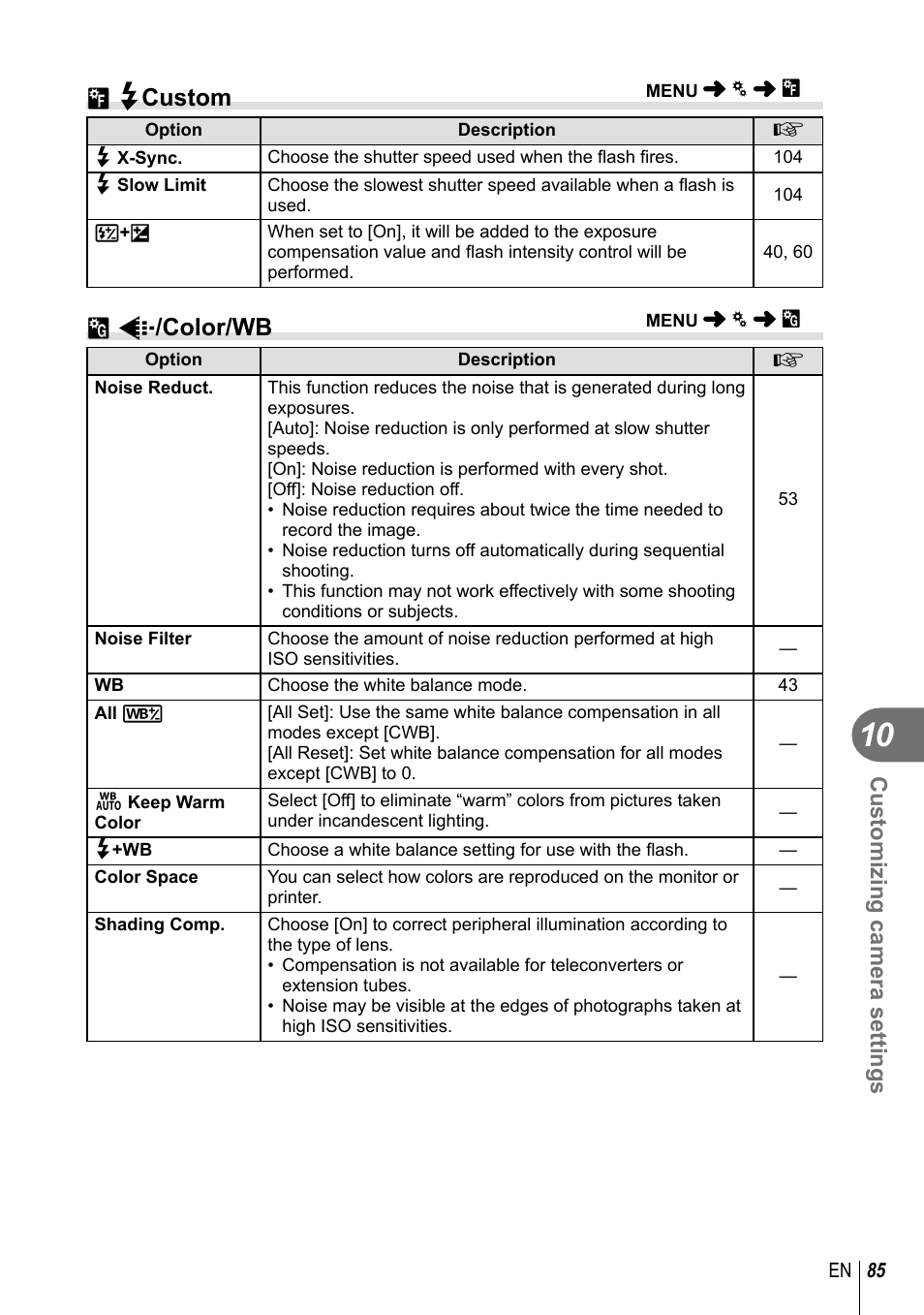 W# custom, X k /color/wb, Customizing camera settings | Olympus E-PM1 User Manual | Page 85 / 129