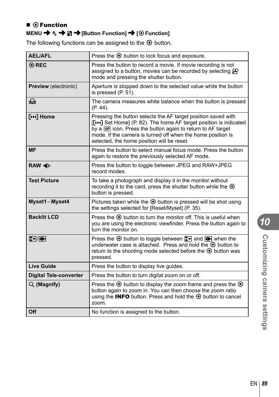 Customizing camera settings | Olympus E-PM1 User Manual | Page 89 / 129