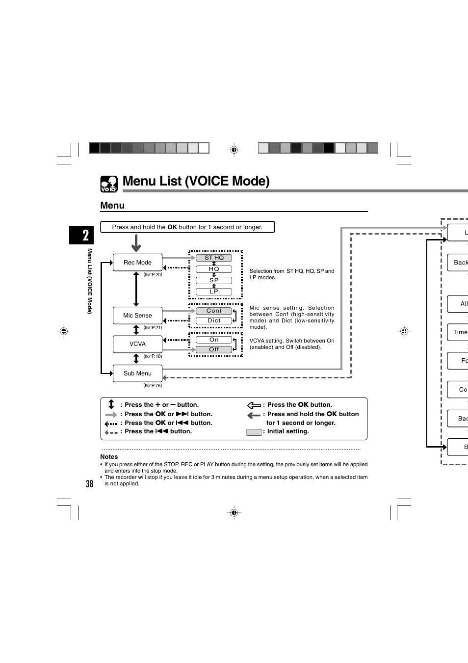 Menu list (voice mode), Menu | Olympus WS-320M User Manual | Page 38 / 87