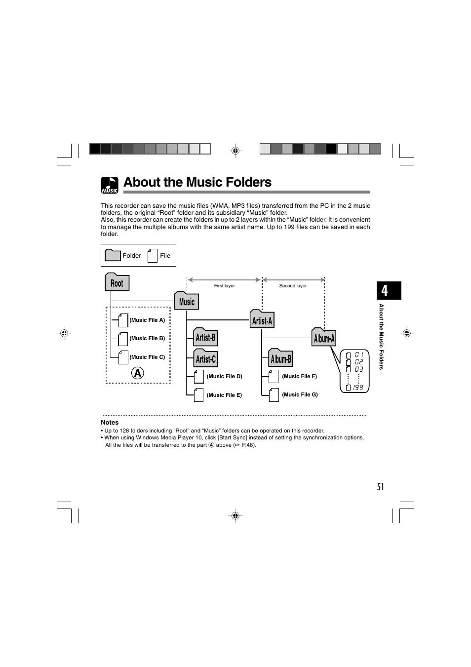 About the music folders | Olympus WS-320M User Manual | Page 51 / 87