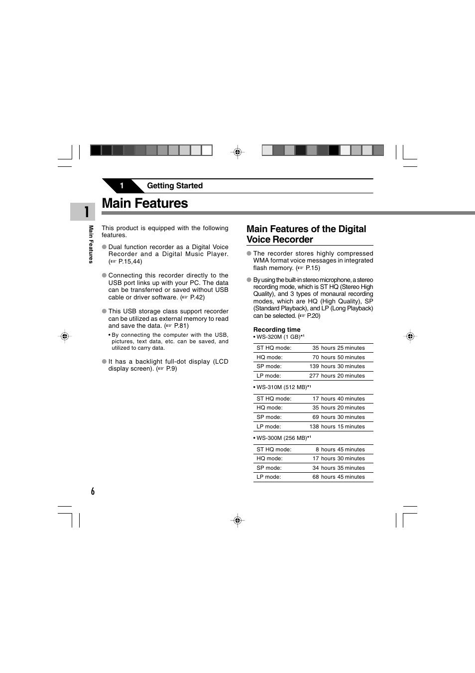 Main features, Main features of the digital voice recorder, 1getting started | Olympus WS-320M User Manual | Page 6 / 87