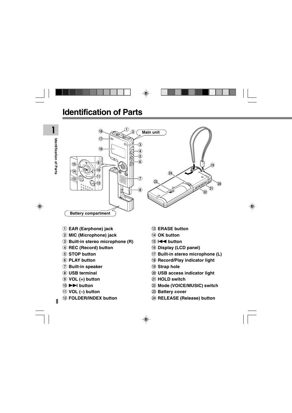 Identification of parts | Olympus WS-320M User Manual | Page 8 / 87