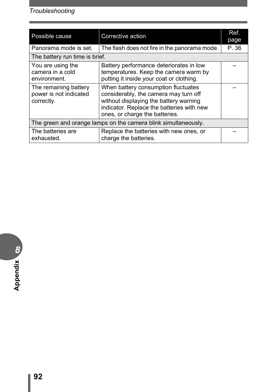 Olympus FE-110 User Manual | Page 92 / 110