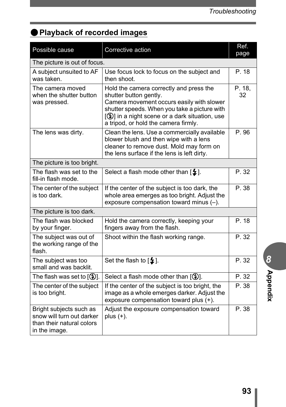 Playback of recorded images | Olympus FE-110 User Manual | Page 93 / 110