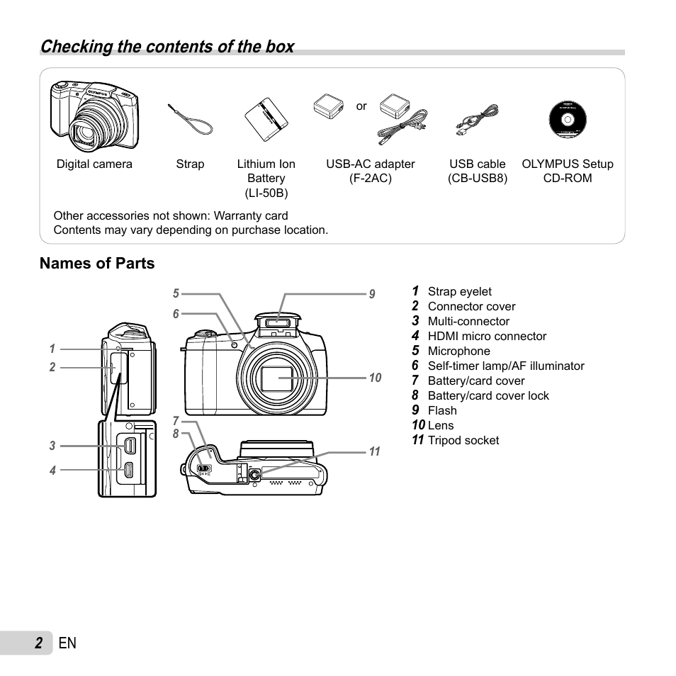 Preparing the camera, Checking the contents of the box, 2 en | Names of parts | Olympus SZ-16 iHS User Manual | Page 2 / 86