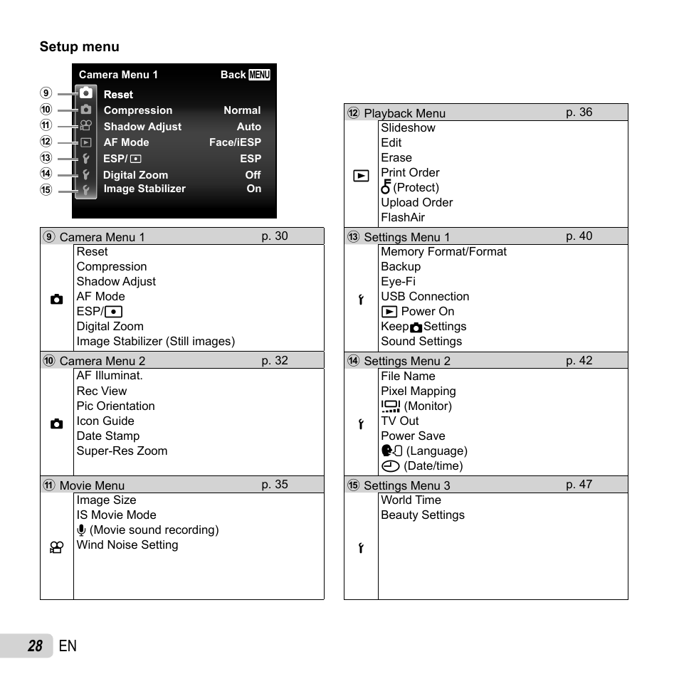 28 en | Olympus SZ-16 iHS User Manual | Page 28 / 86