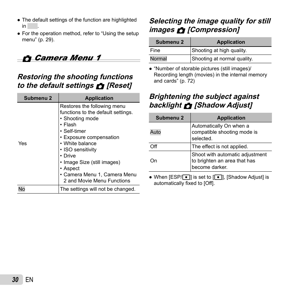 Z camera menu 1 | Olympus SZ-16 iHS User Manual | Page 30 / 86