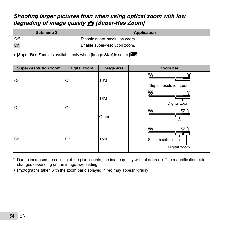 34 en | Olympus SZ-16 iHS User Manual | Page 34 / 86
