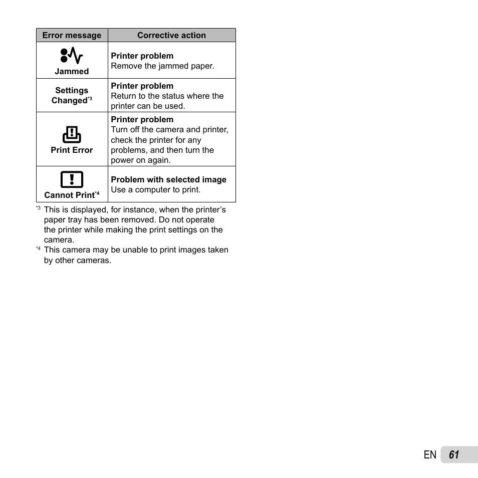 61 en | Olympus SZ-16 iHS User Manual | Page 61 / 86