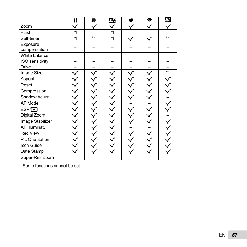 67 en | Olympus SZ-16 iHS User Manual | Page 67 / 86