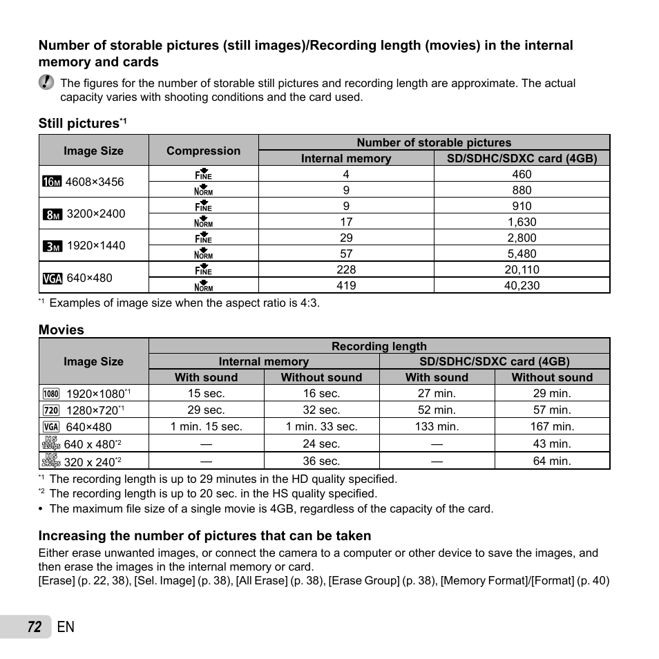 72 en | Olympus SZ-16 iHS User Manual | Page 72 / 86