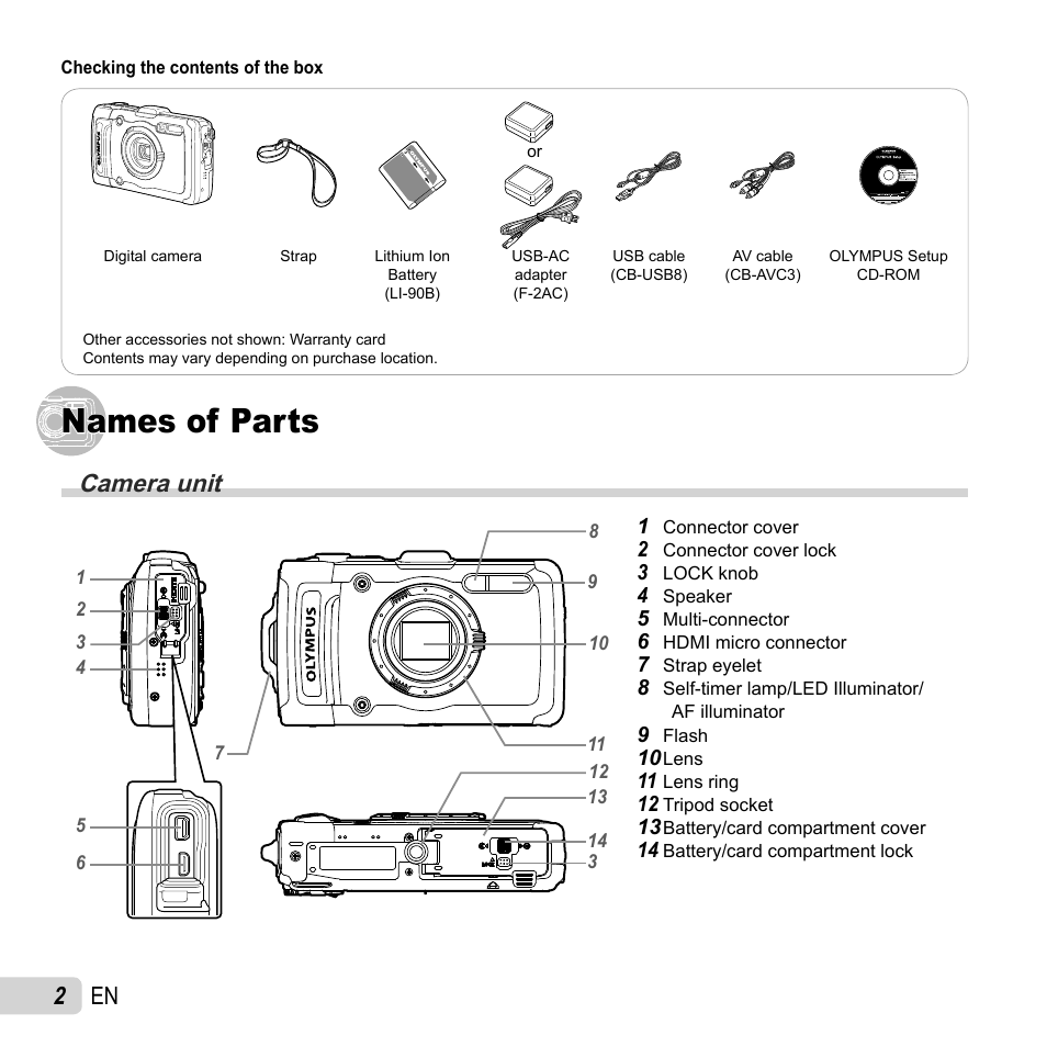 Names of parts, Camera unit, 2 en | Olympus Tough TG-1 iHS User Manual | Page 2 / 89