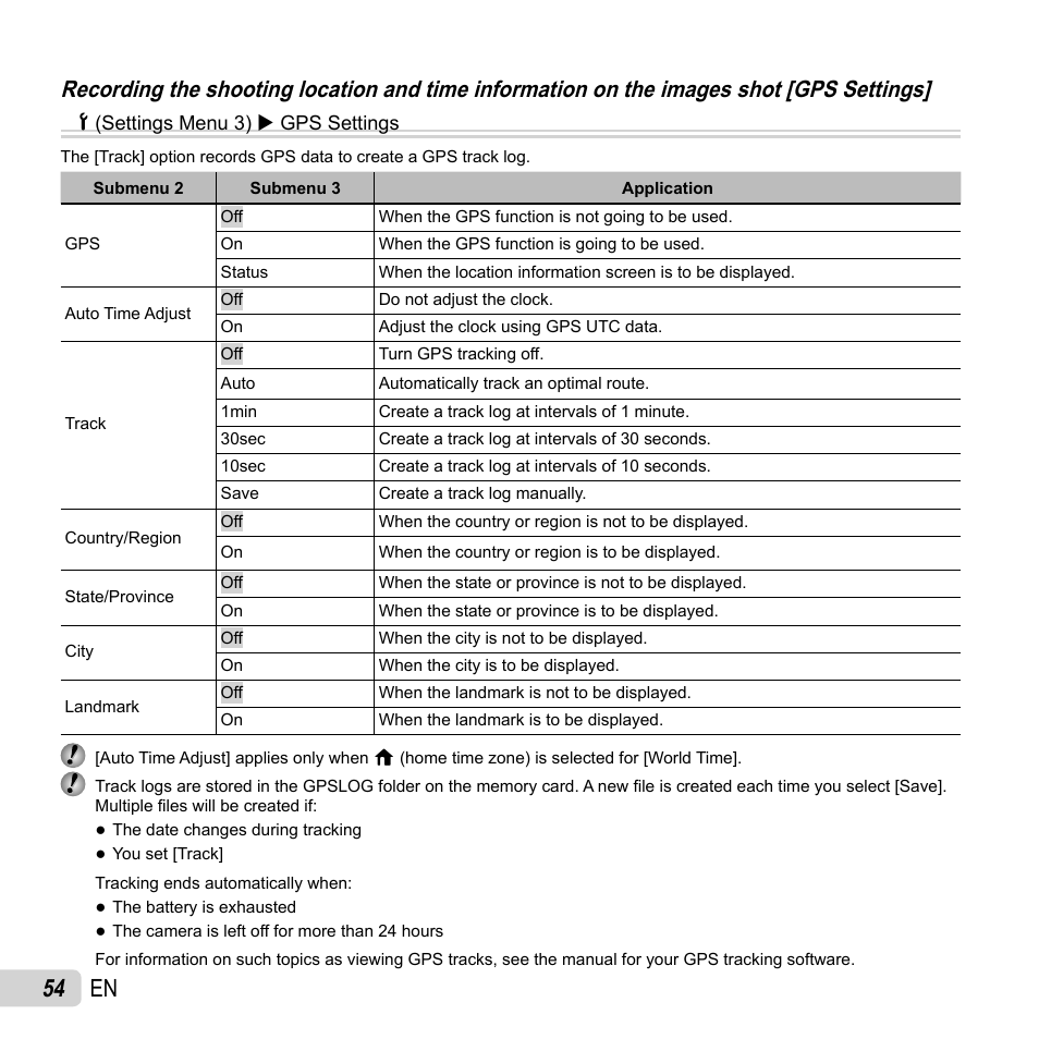 54 en | Olympus Tough TG-1 iHS User Manual | Page 54 / 89