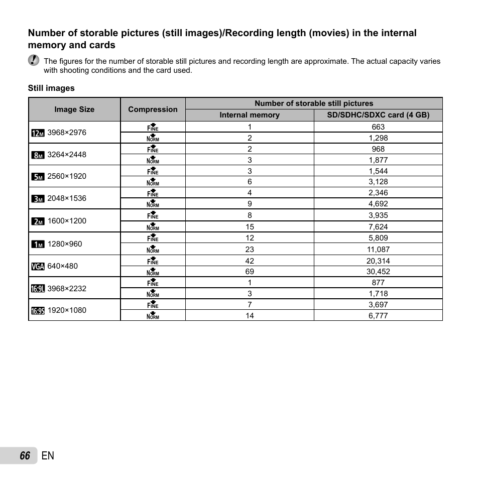 66 en | Olympus Tough TG-1 iHS User Manual | Page 66 / 89