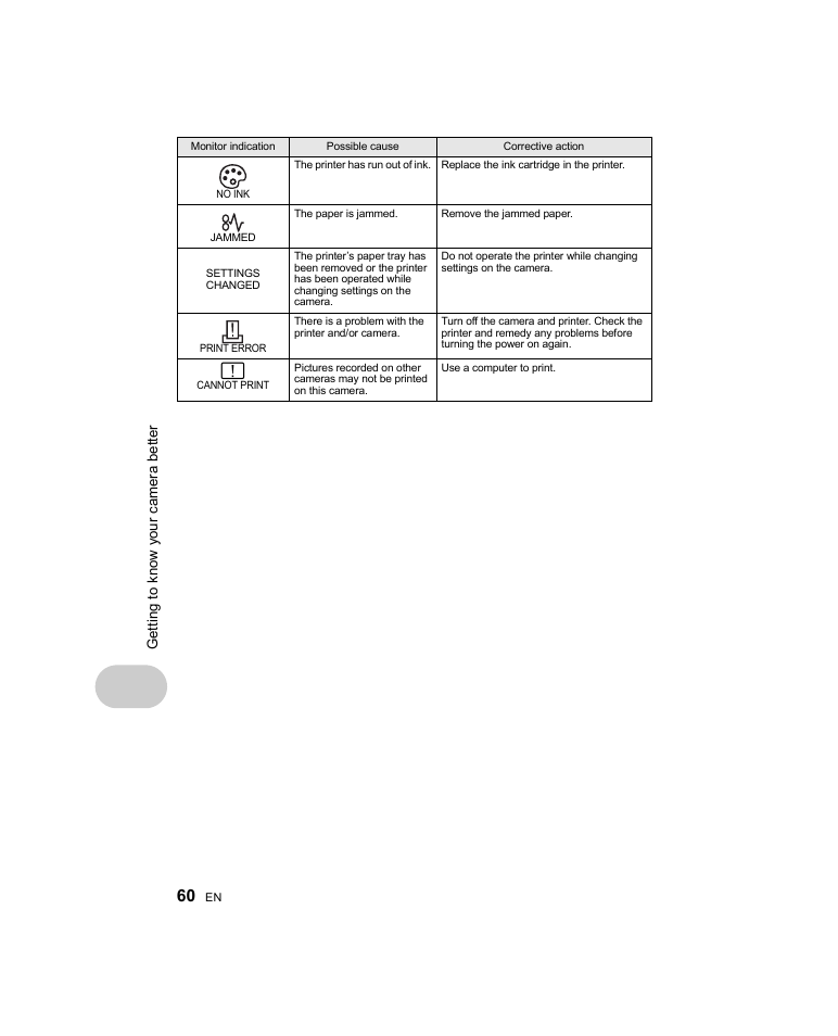 Olympus Stylus 1000 User Manual | Page 60 / 80