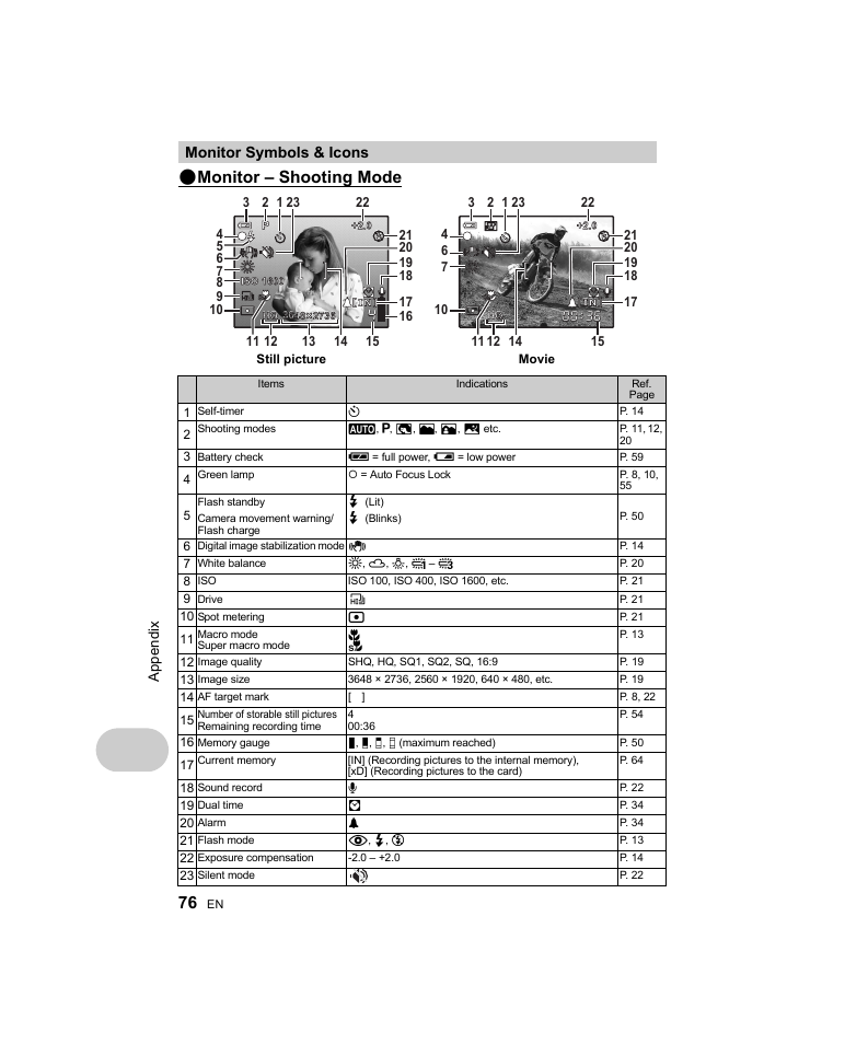 Monitor symbols & icons, Monitor – shooting mode | Olympus Stylus 1000 User Manual | Page 76 / 80