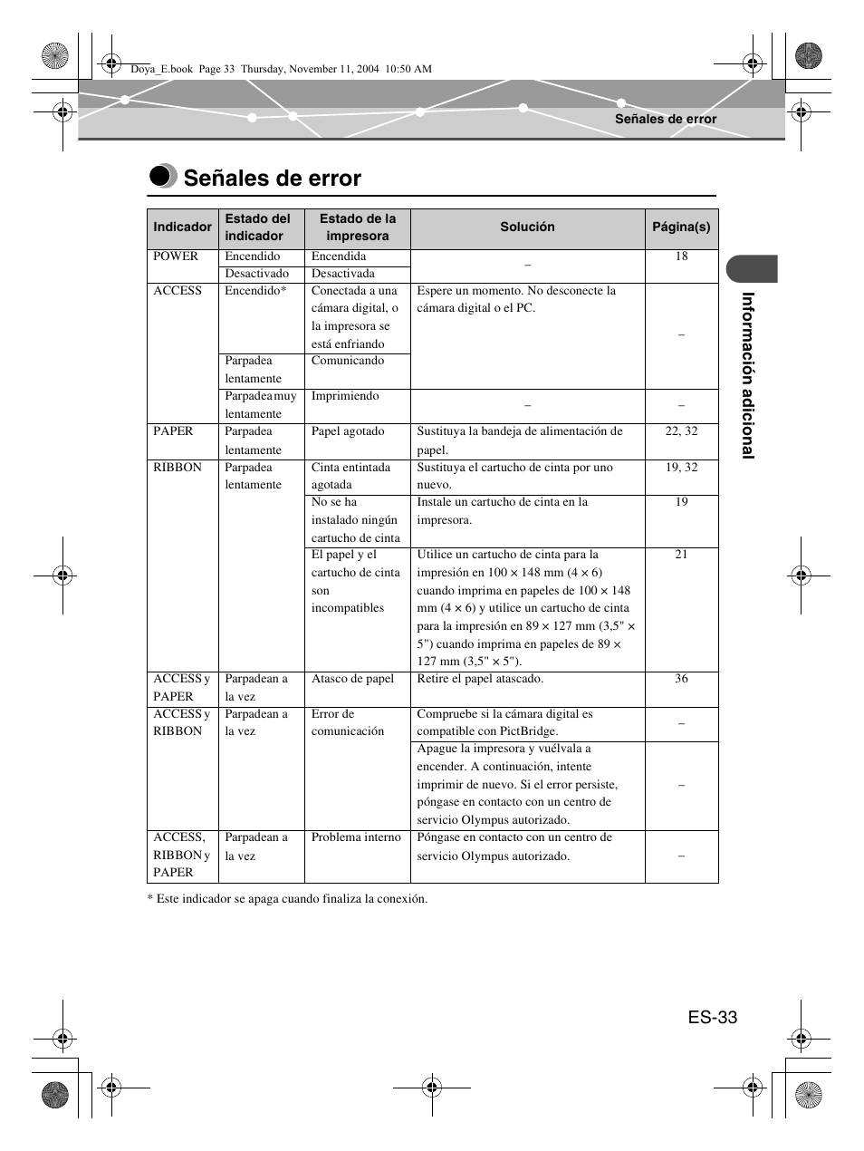 Señales de error, Es-33 | Olympus P-S100 Digital Photo Printer User Manual | Page 117 / 132