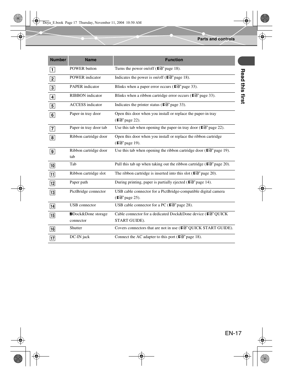 En-17 | Olympus P-S100 Digital Photo Printer User Manual | Page 17 / 132