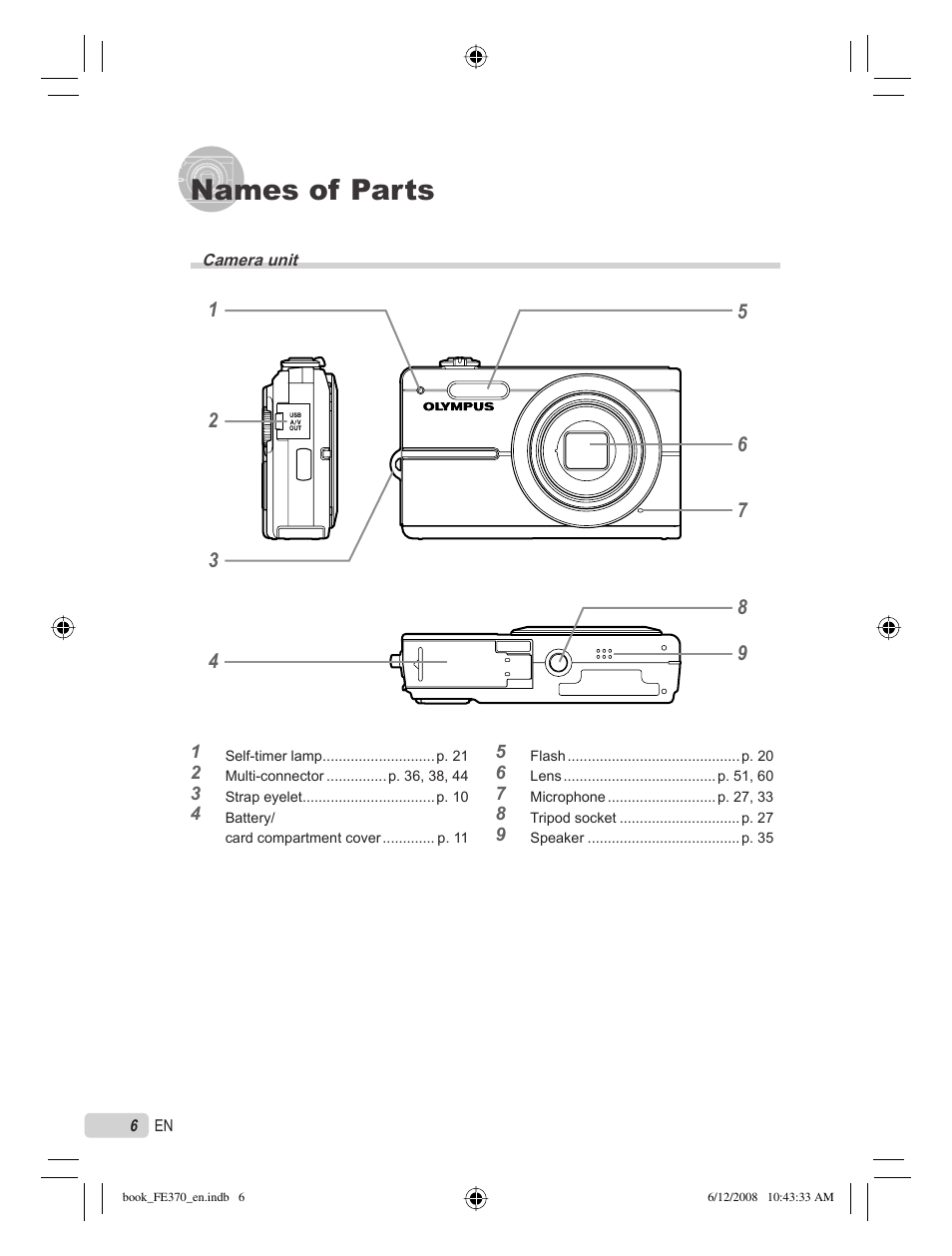 Names of parts | Olympus FE-370 User Manual | Page 6 / 70