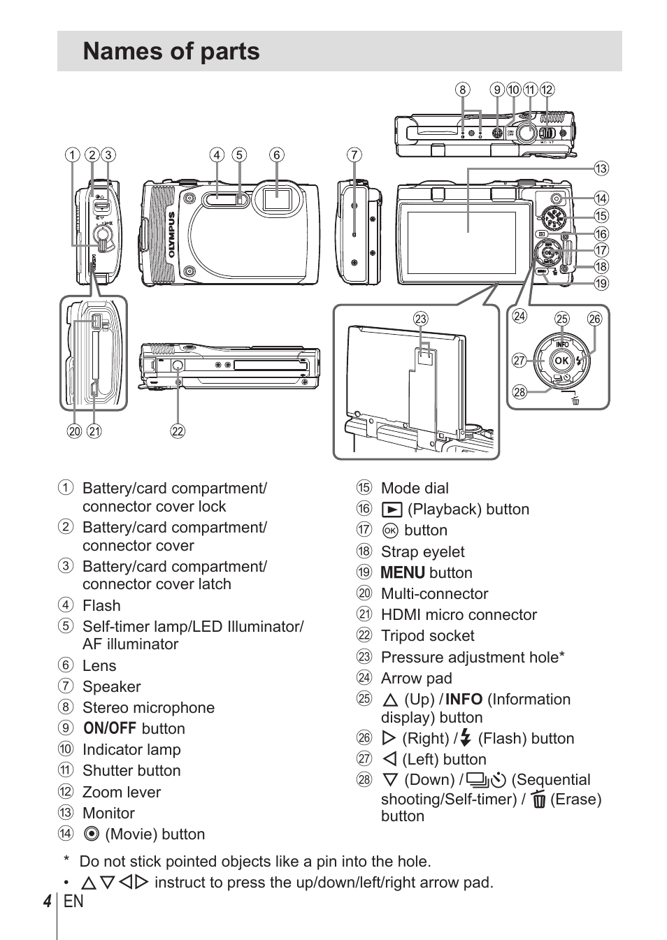 Names of parts | Olympus TG-850 User Manual | Page 4 / 111