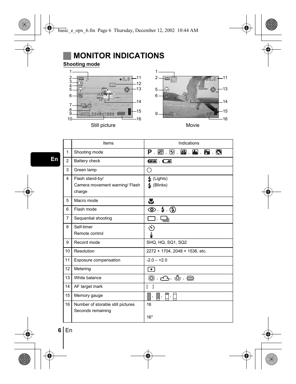 Jmonitor indications, 6 en en | Olympus Stylus 400 Digital User Manual | Page 6 / 172