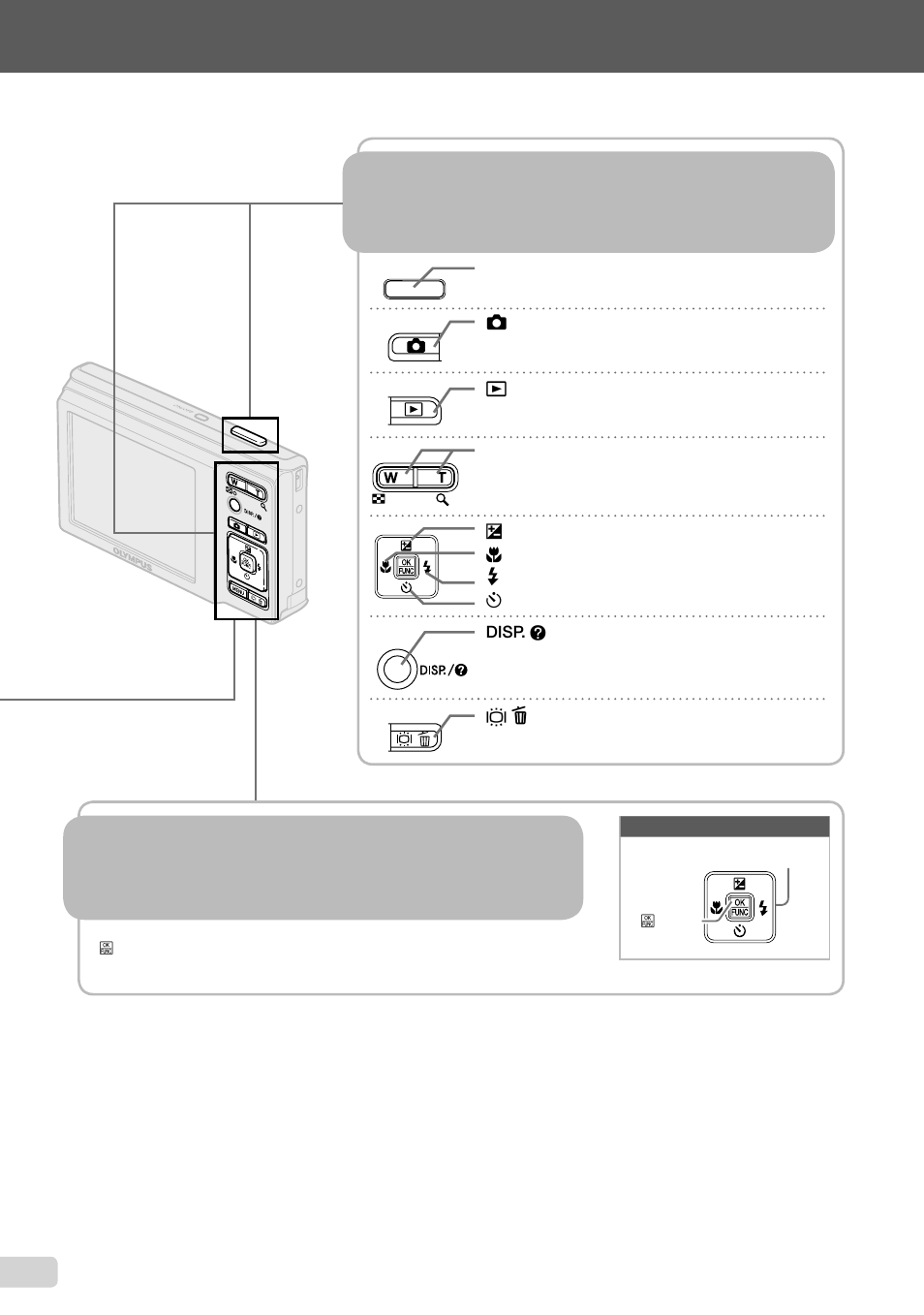 Using the func menu (p. 22), Using the direct buttons | Olympus FE-4000 User Manual | Page 4 / 62