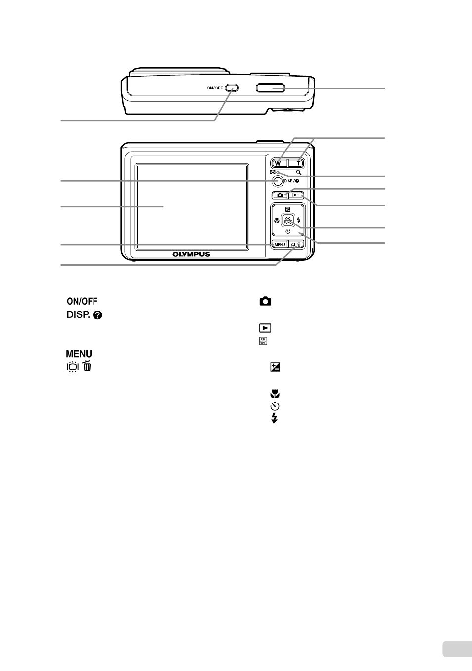 Olympus FE-4000 User Manual | Page 7 / 62