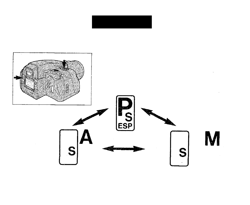 Special effects, Exposure mode switching | Olympus IS-1 User Manual | Page 43 / 76