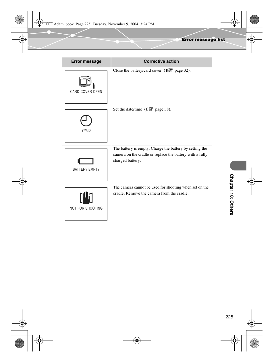 Olympus IR-500 User Manual | Page 225 / 259