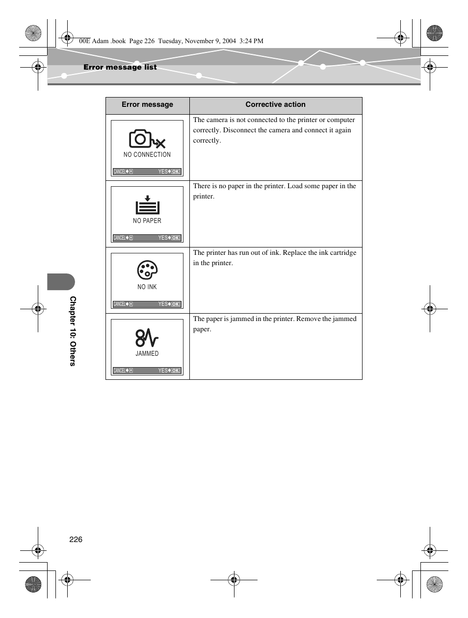 Olympus IR-500 User Manual | Page 226 / 259