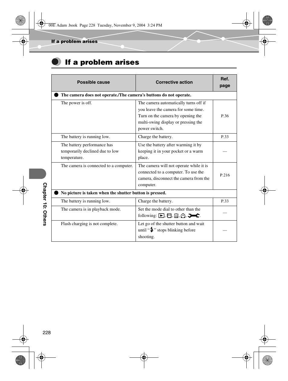 If a problem arises | Olympus IR-500 User Manual | Page 228 / 259