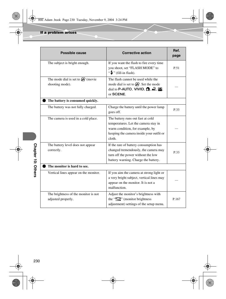 Olympus IR-500 User Manual | Page 230 / 259