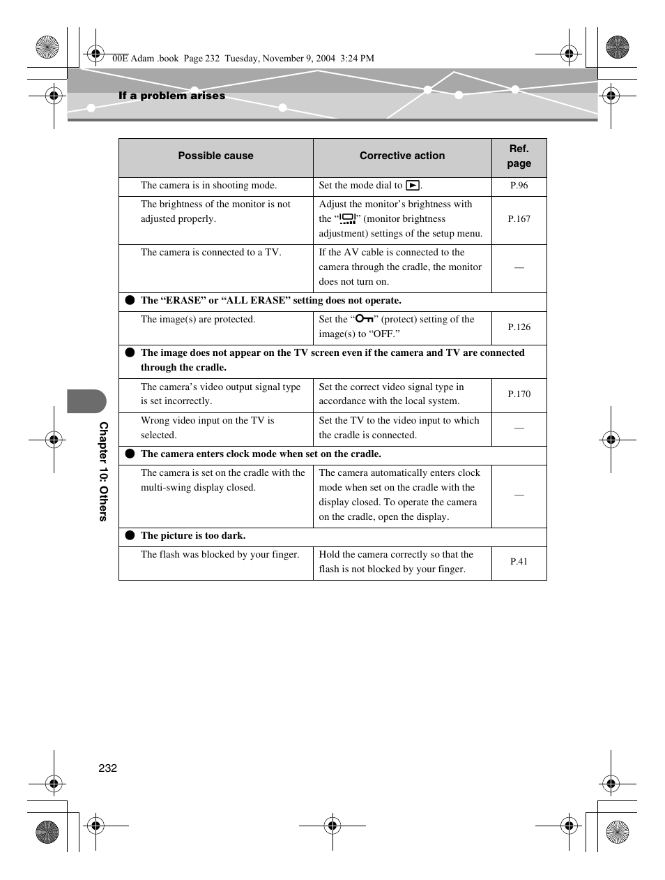 Olympus IR-500 User Manual | Page 232 / 259