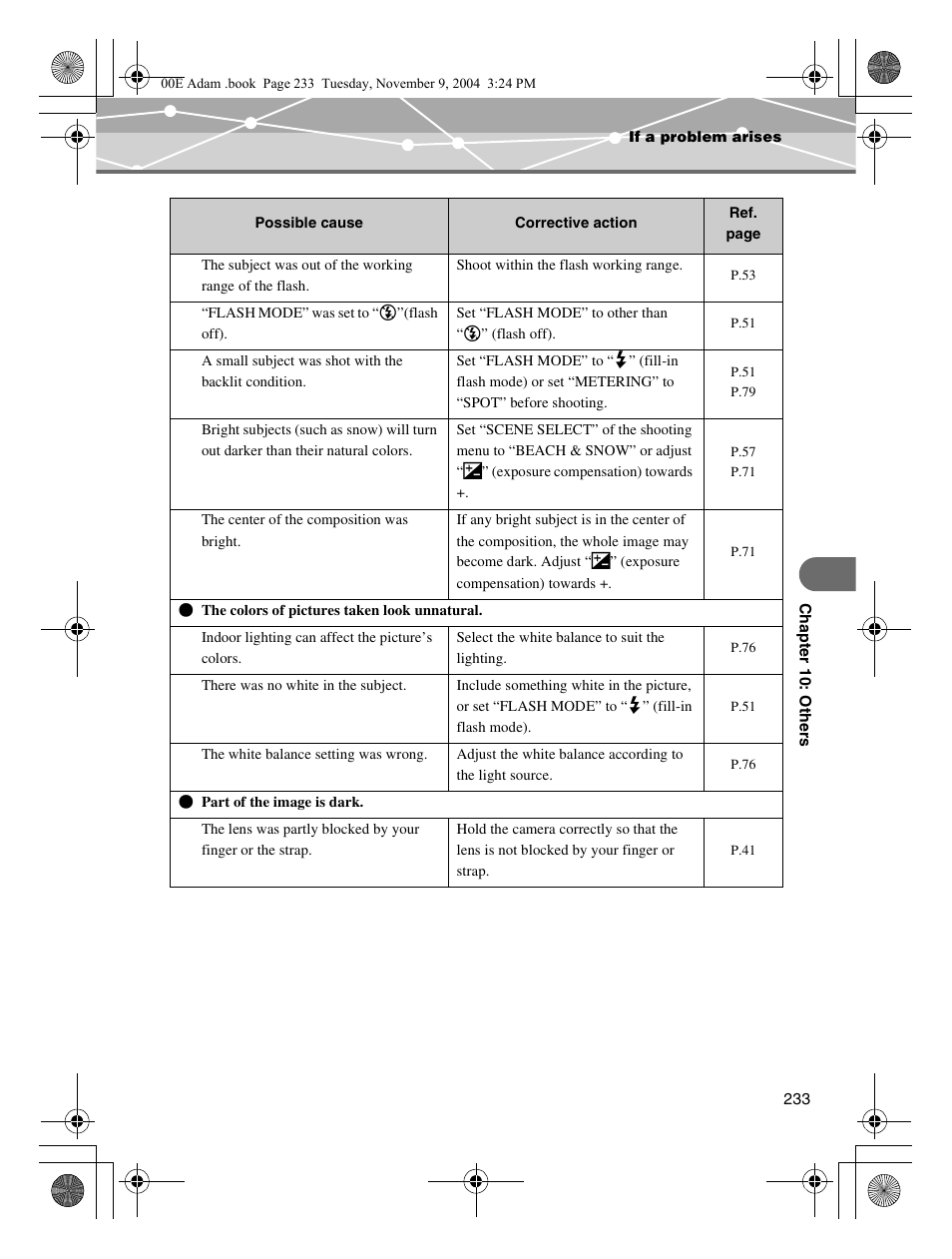 Olympus IR-500 User Manual | Page 233 / 259