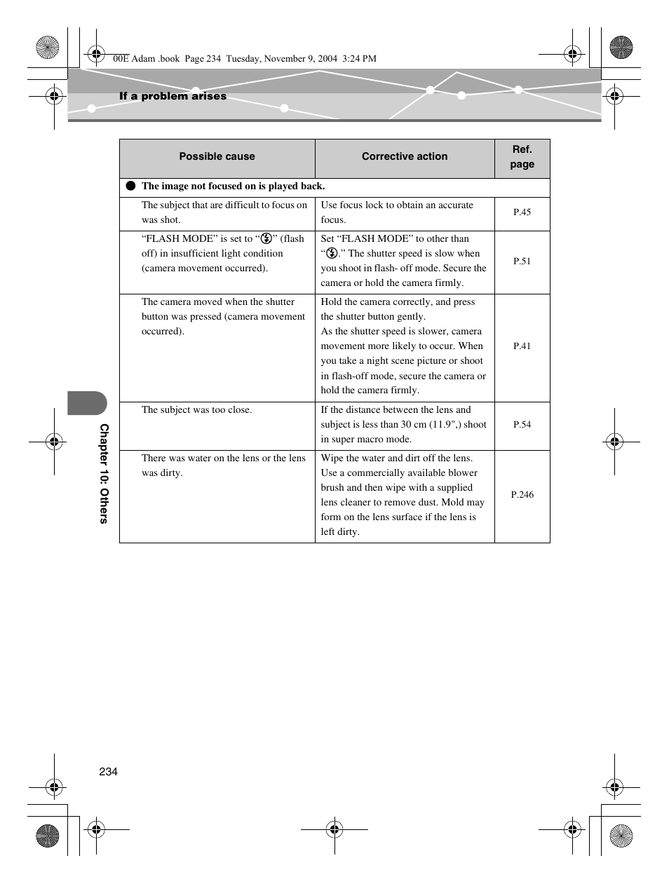 Olympus IR-500 User Manual | Page 234 / 259