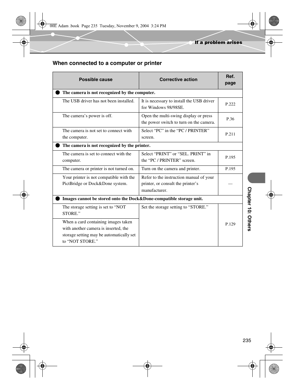 When connected to a computer or printer | Olympus IR-500 User Manual | Page 235 / 259